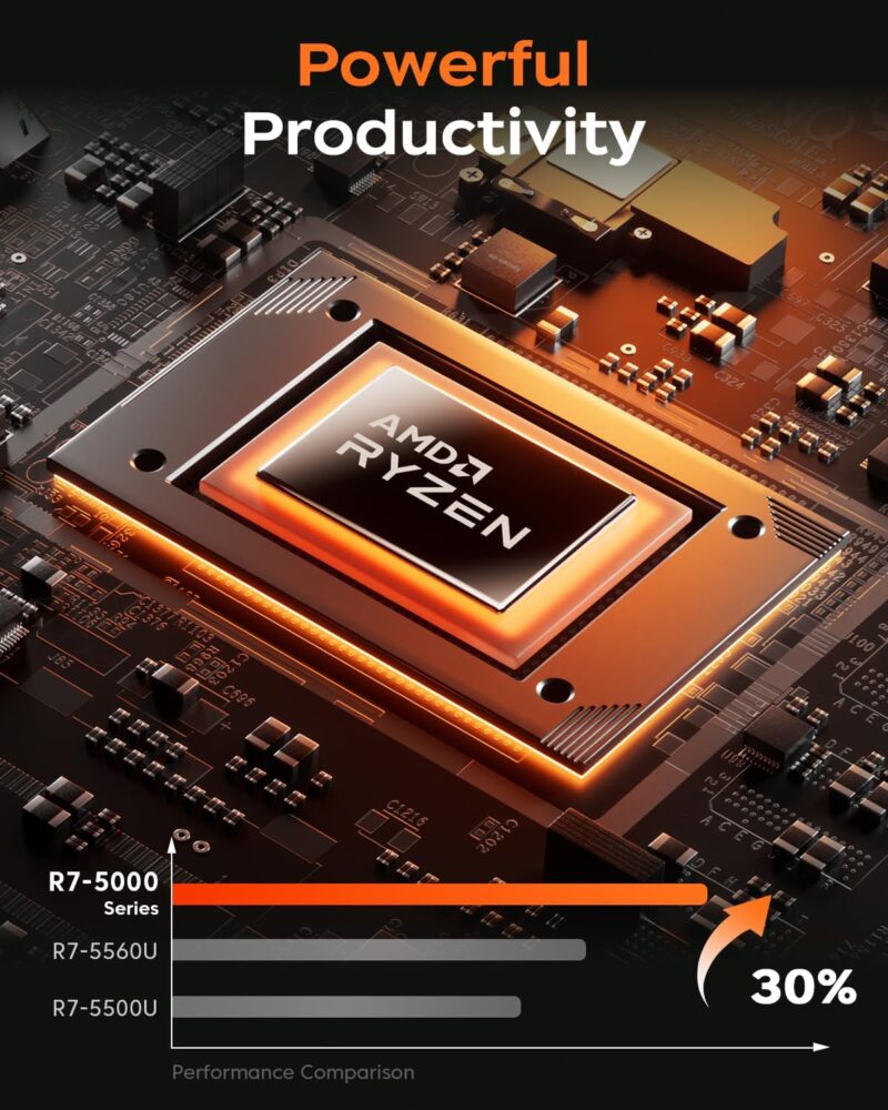 2025 AMD Laptop, 16.0inch Laptop Computer with AMD Ryzen 7 5000 Series(8C/16T, Up to 4.3GHz), 16GB RAM 512GB NVMe SSD Windows 11 Laptop, Radeon RX Vega 8 Graphics,WiFi 6, Backlit KB,53Wh Battery,Gray - Image 3