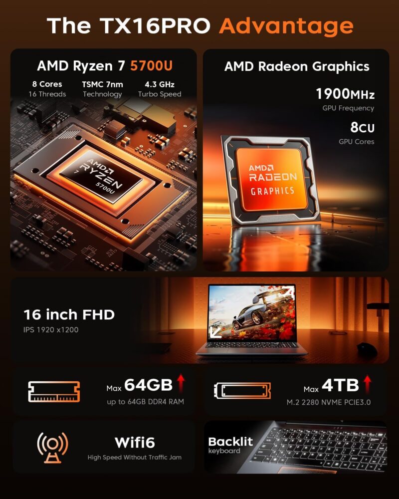 2025 AMD Laptop, 16.0inch Laptop Computer with AMD Ryzen 7 5000 Series(8C/16T, Up to 4.3GHz), 16GB RAM 512GB NVMe SSD Windows 11 Laptop, Radeon RX Vega 8 Graphics,WiFi 6, Backlit KB,53Wh Battery,Gray - Image 2